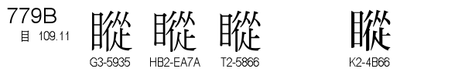 U+779B
